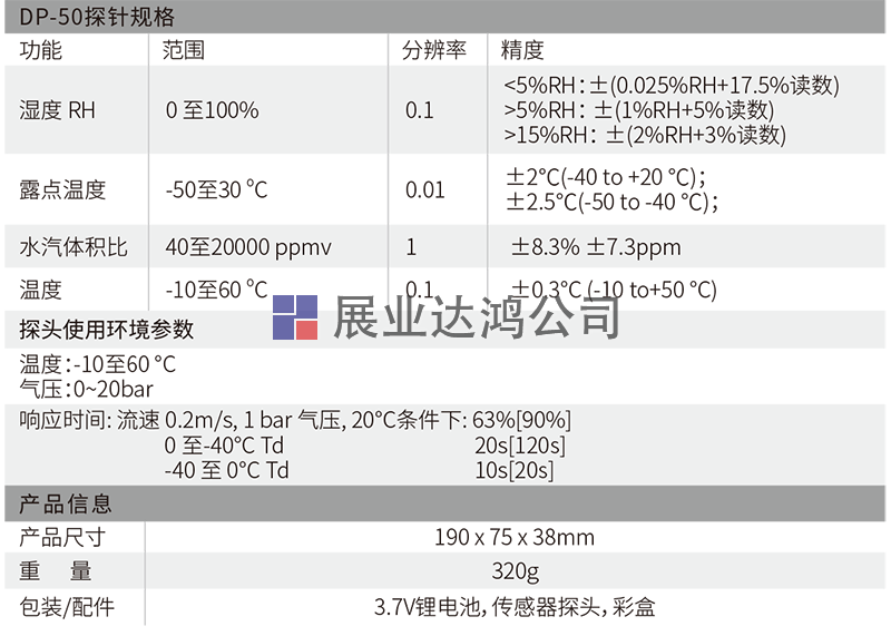 DT-8321高精度專業(yè)手持式露點儀