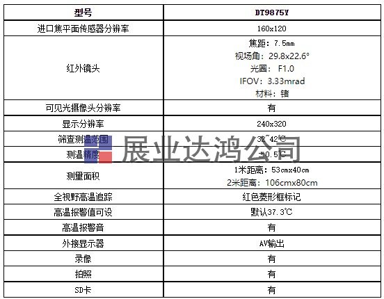 紅外線熱像儀DT-9875Y