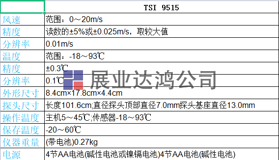 tsi 9515風(fēng)速儀