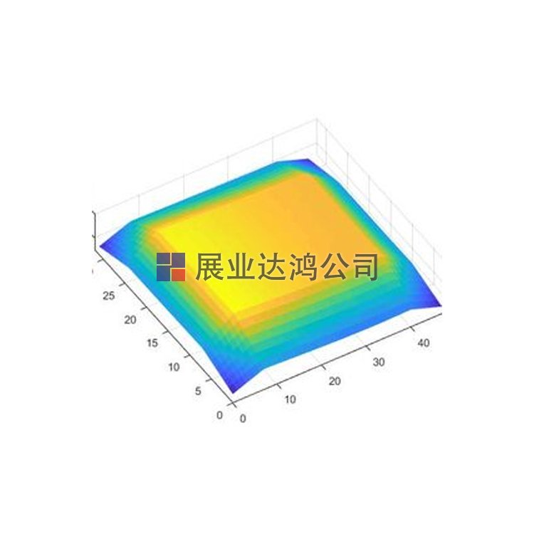 <b>Phantech 熒光均勻性體模</b>