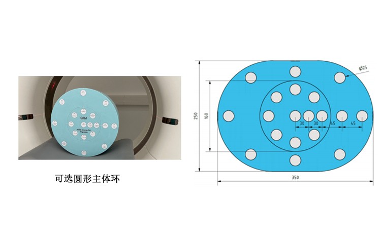 德國QRM 多能QA模體
